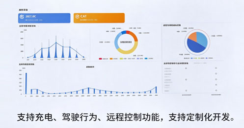 车联网技术